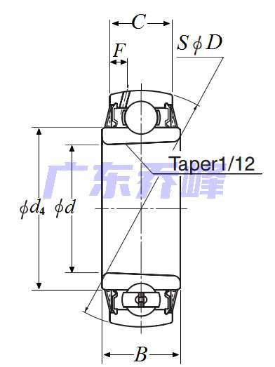 NTN UK206D1軸承圖紙