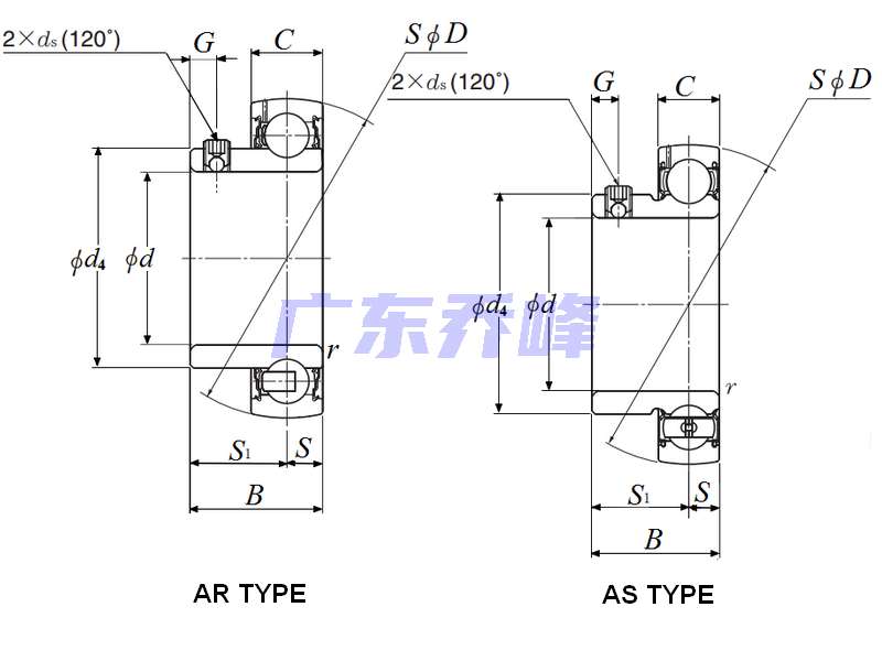 NTN AR205-100軸承圖紙