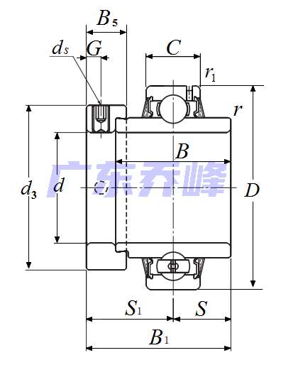 NTN UELS320D1軸承圖紙