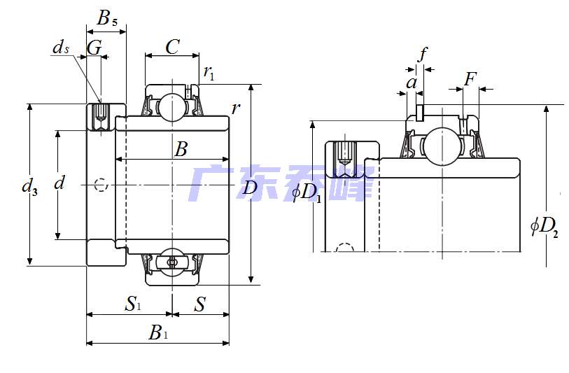 NTN UELS211-203D1NR軸承圖紙