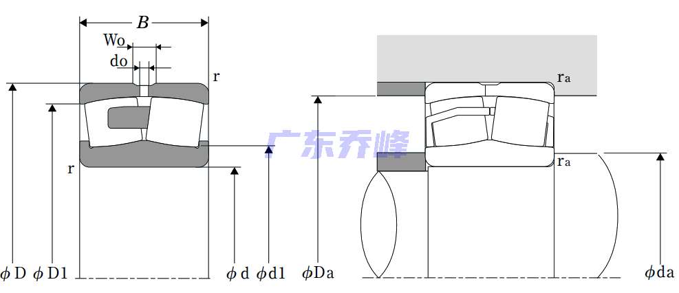 NTN 22326UAVS2軸承圖紙