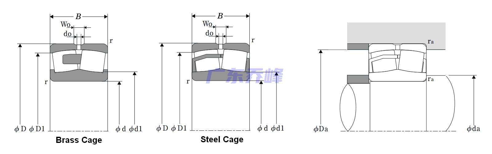 NTN 22234EAD1C3軸承圖紙