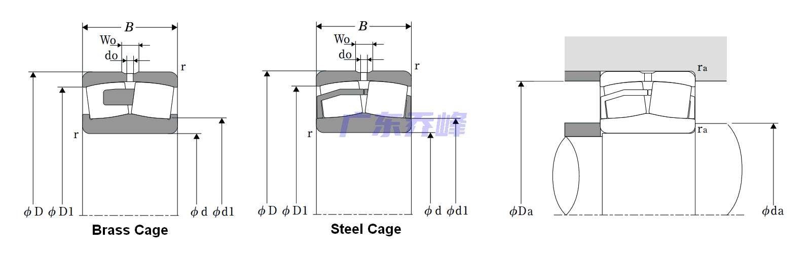 NTN 22330EAD1C3軸承圖紙
