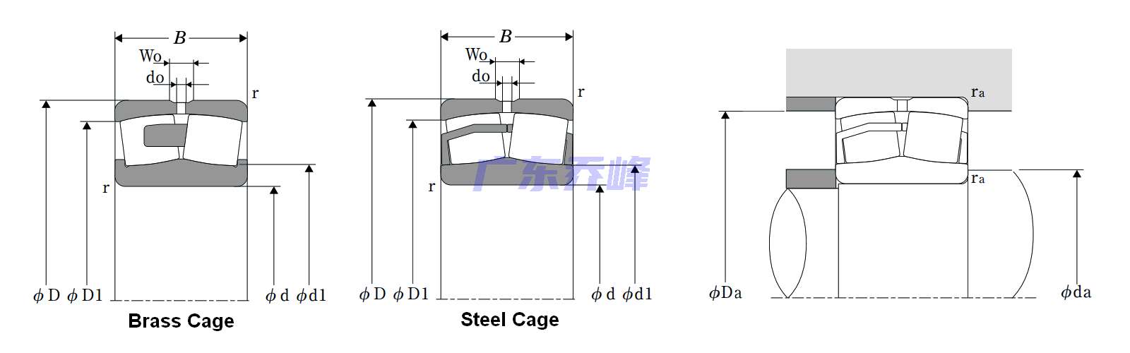NTN 23096BL1D1軸承圖紙