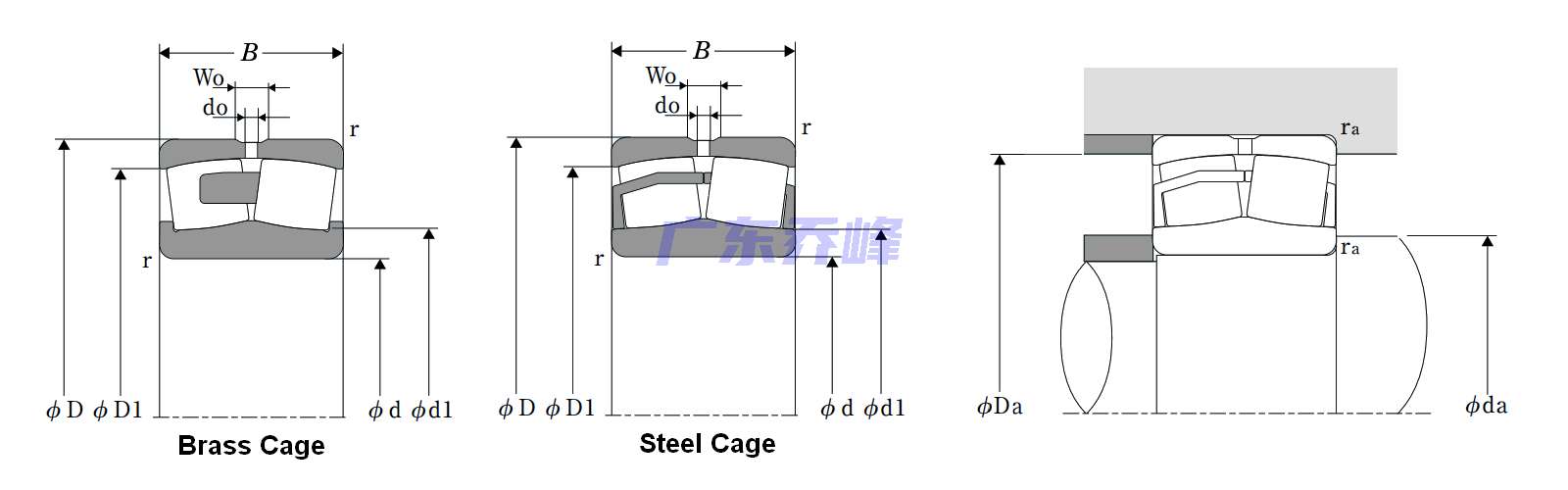 NTN 23948EMD1C3軸承圖紙