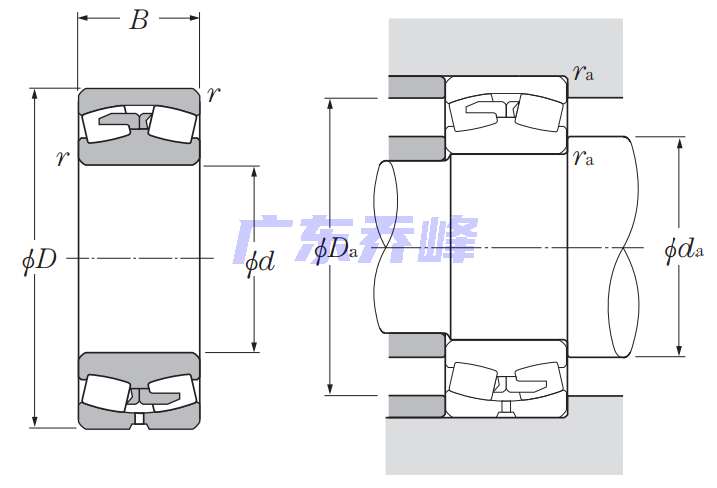 NTN 24072BL1C3軸承圖紙