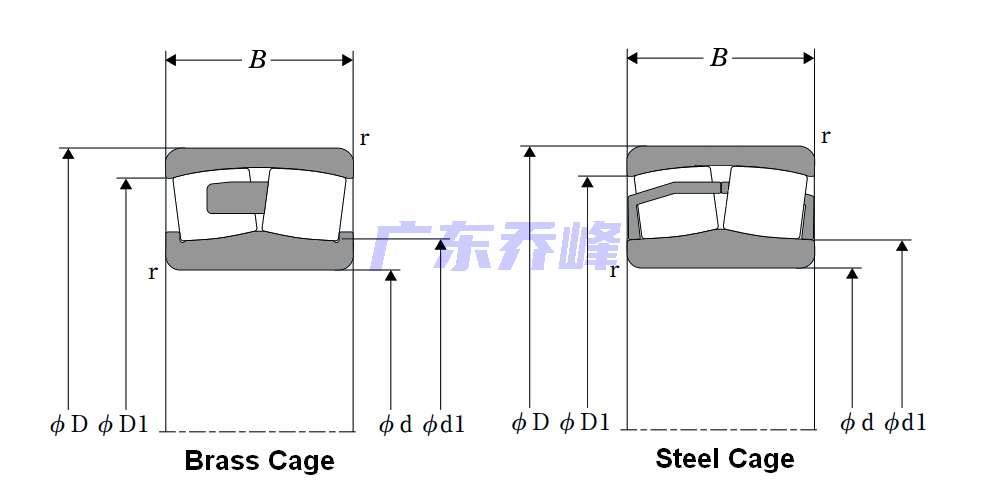 NTN 23122EKMA41軸承圖紙