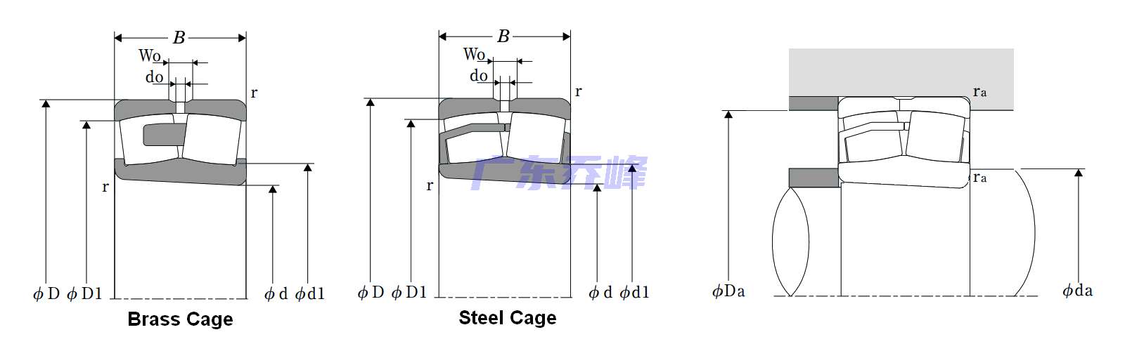 NTN 23136EAKD1C3軸承圖紙