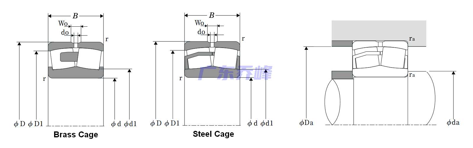 NTN 23264BL1D1軸承圖紙