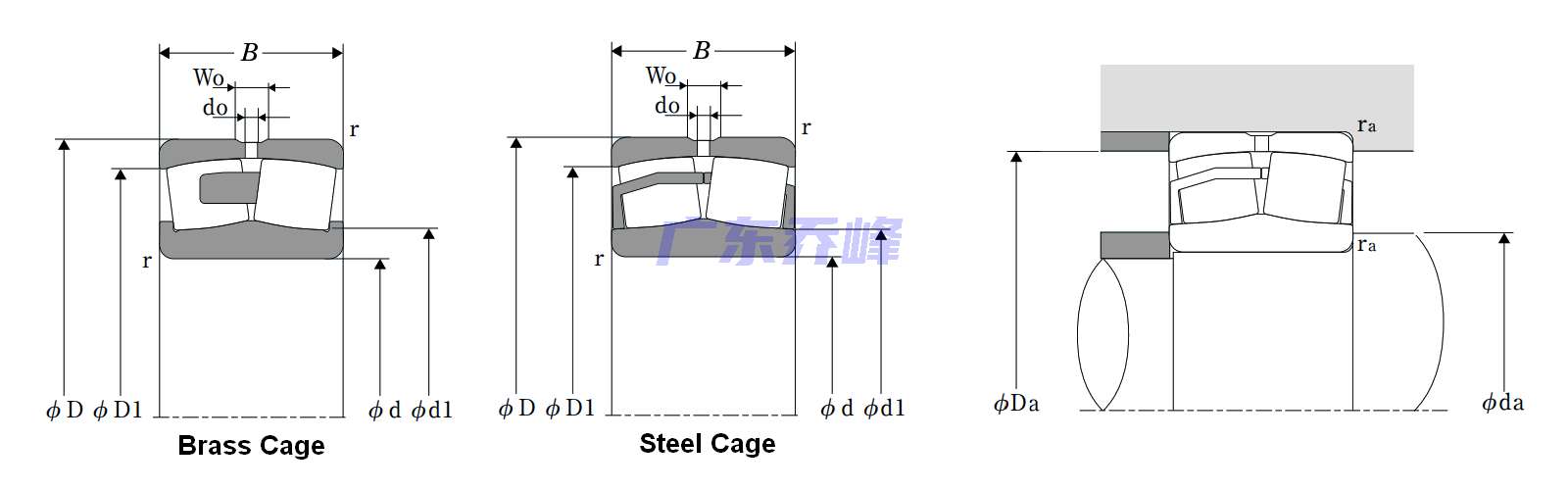 NTN 24032EMD1軸承圖紙