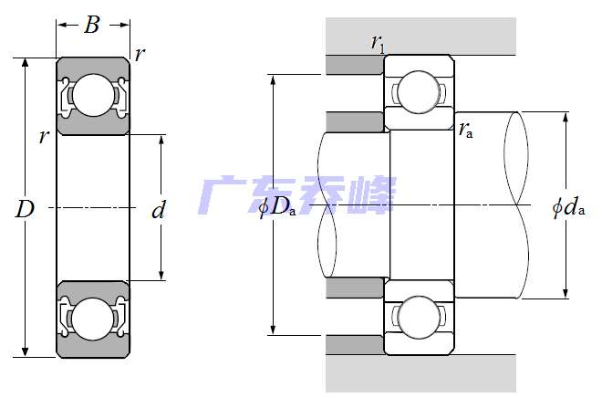 NTN 6800ZZ軸承圖紙