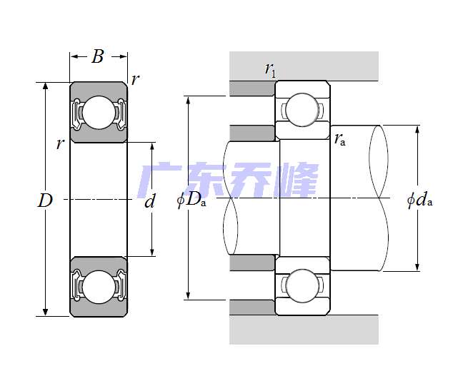 NTN 6908LLBC3軸承圖紙