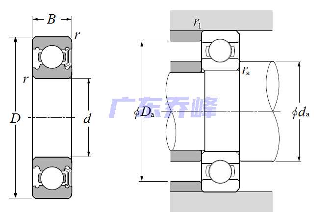 NTN TMB207LUC3軸承圖紙