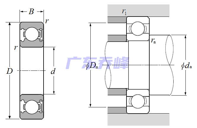 NTN 6916LBC3軸承圖紙