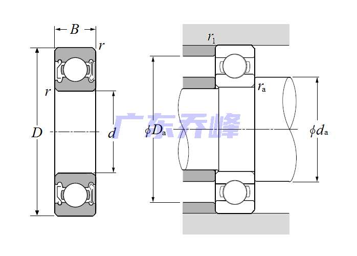 NTN 6206LBZC3軸承圖紙