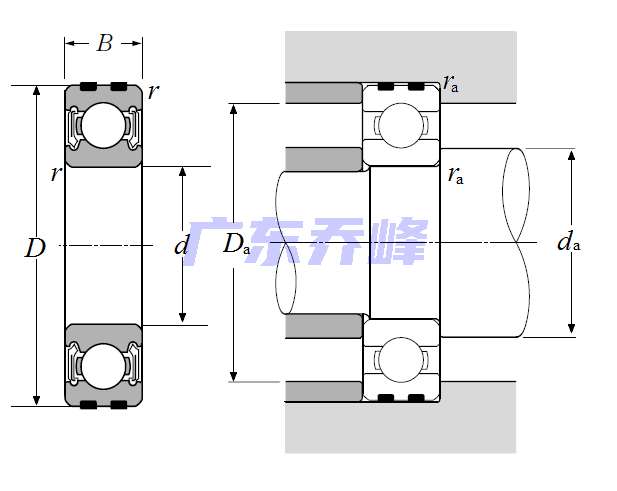 NTN EC-6203LLB軸承圖紙