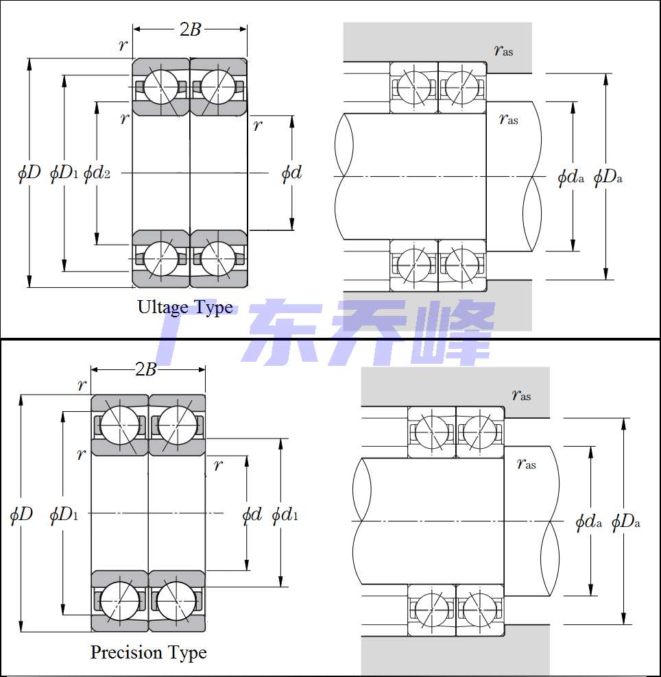 NTN 7202DF軸承圖紙
