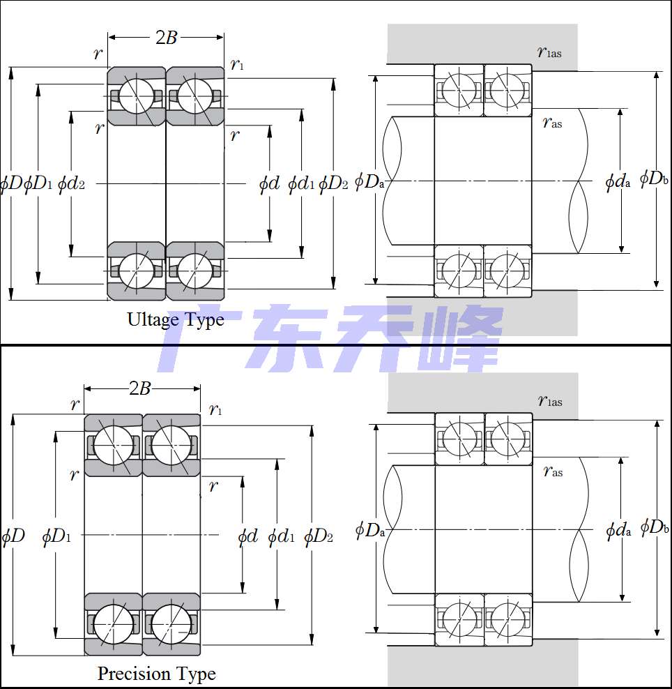 NTN 7204HTDT/GM軸承圖紙