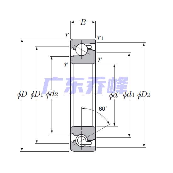 NTN BST55X120-1B軸承圖紙