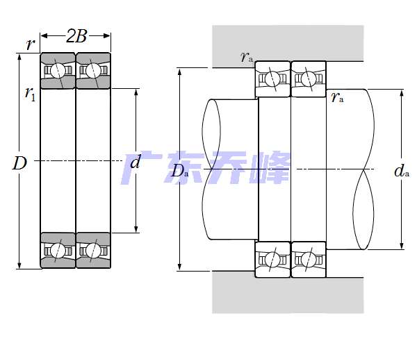 NTN 5S-HSB918CDTP2軸承圖紙