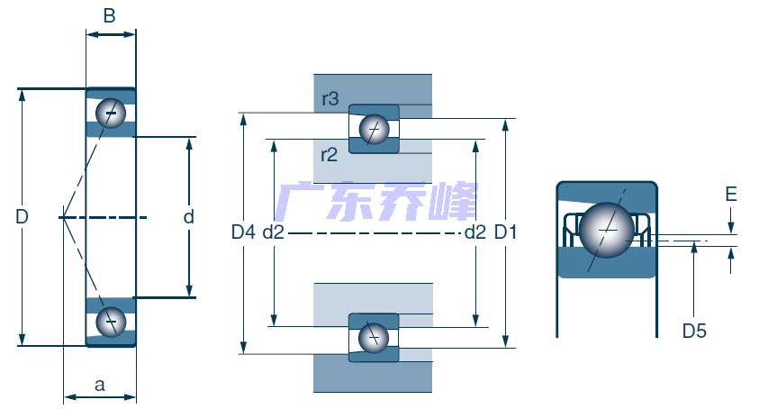 NTN-SNR 7022CV軸承圖紙
