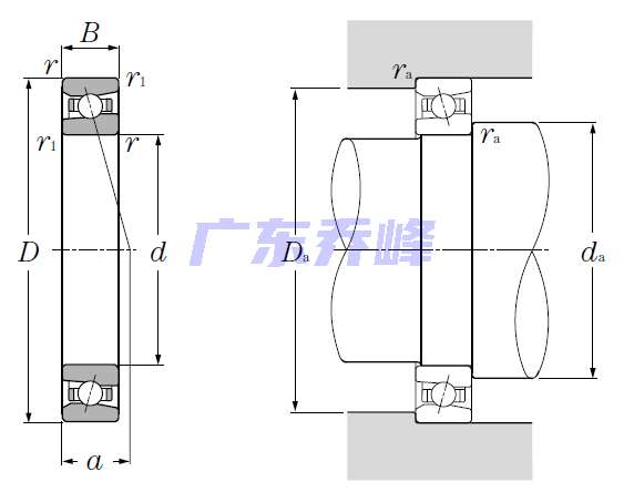 NTN HSB911CP4軸承圖紙