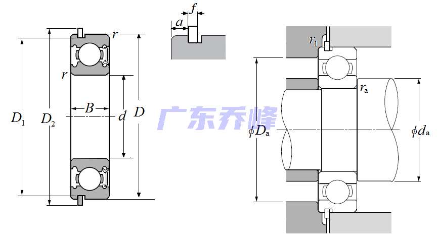 NTN 6910LUNR軸承圖紙
