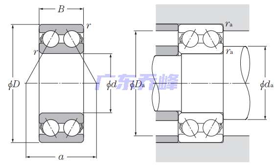 NTN 5204S軸承圖紙