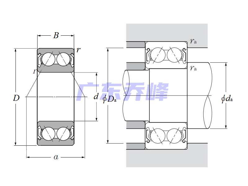 NTN 5204SCZZ軸承圖紙