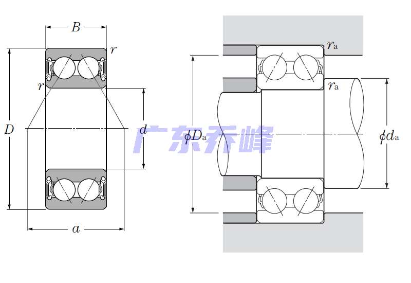 NTN 5211SALLBD1C2軸承圖紙