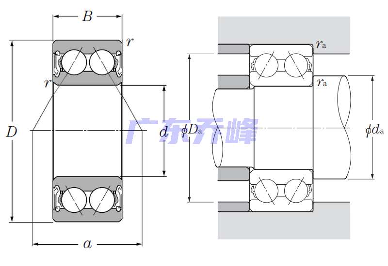 NTN 5204SCLLU軸承圖紙