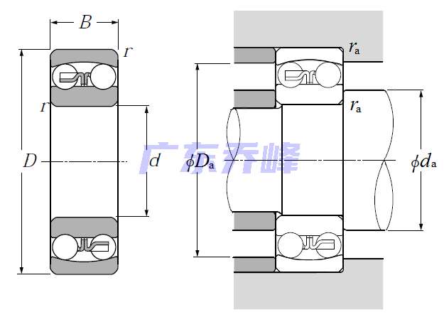NTN 1222SC3軸承圖紙