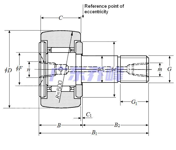 NTN KRU80軸承圖紙