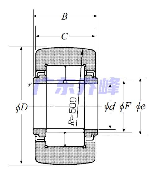 NTN NUTR302軸承圖紙