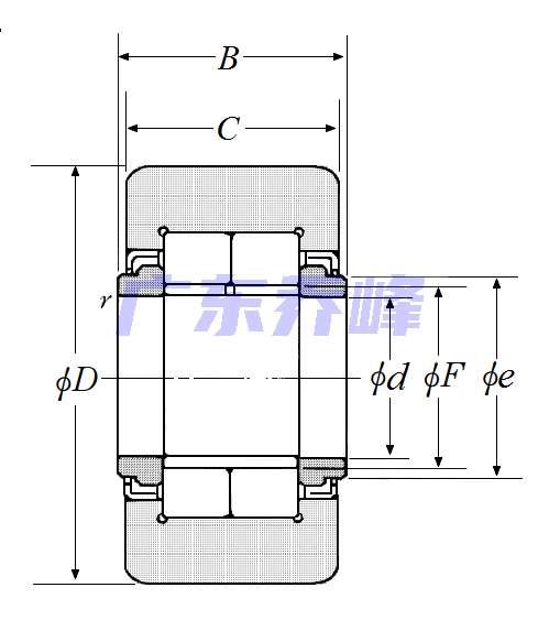 NTN NUTR306X軸承圖紙