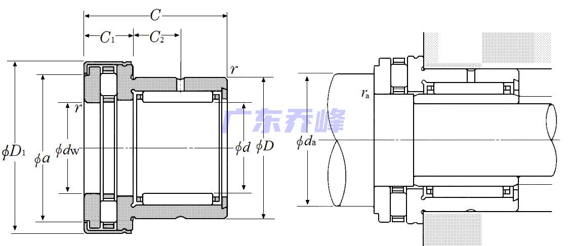 NTN NKXR50T2Z軸承圖紙