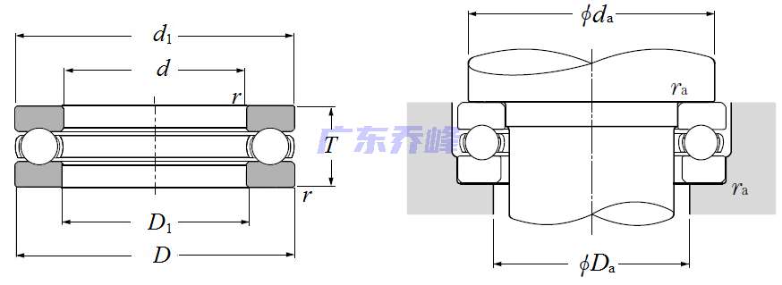 NTN 51409軸承圖紙