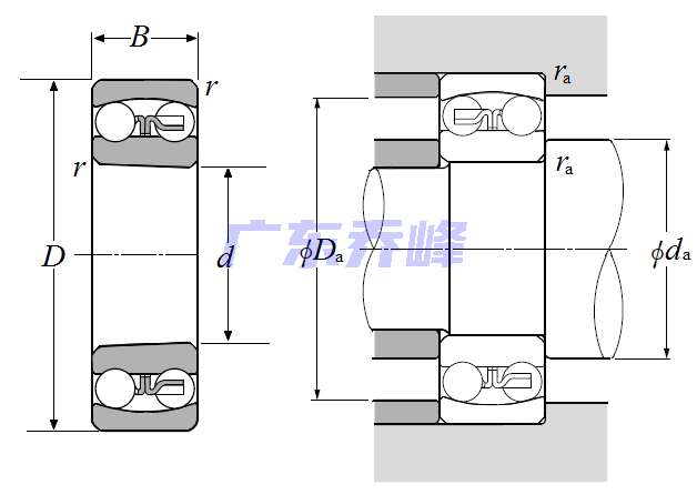 NTN 2208SKC3軸承圖紙