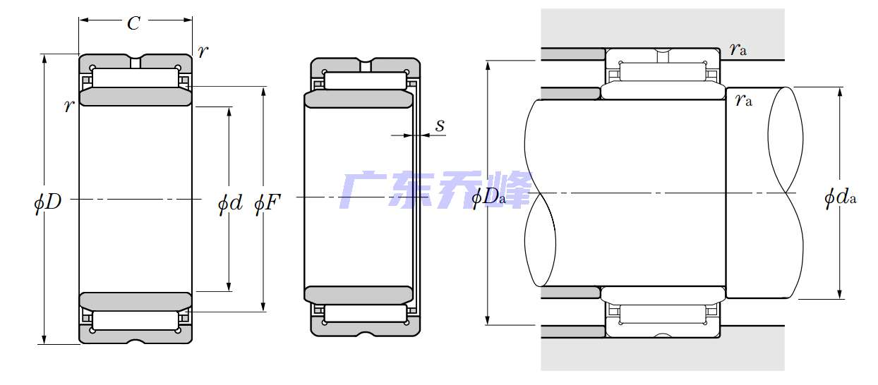 NTN NA5909軸承圖紙
