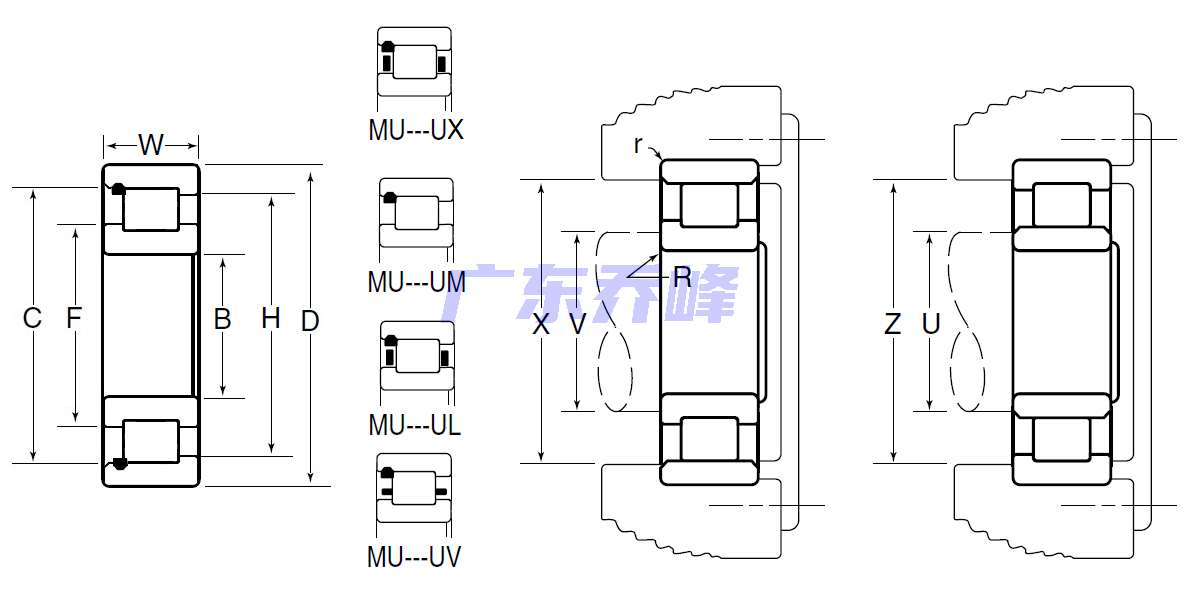 NTN MU1308UX軸承圖紙