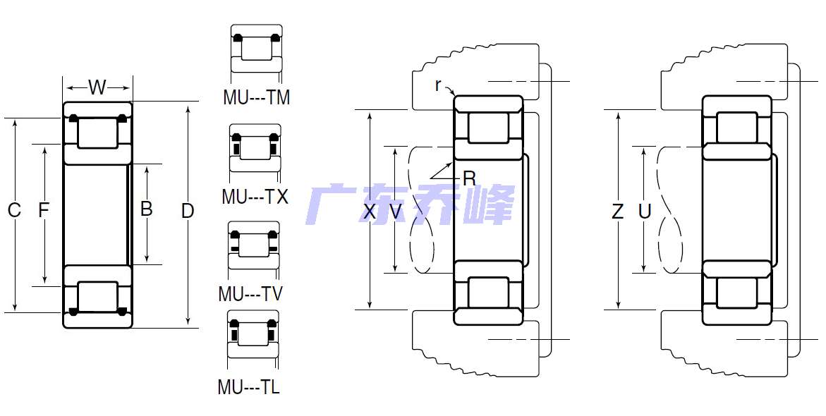 NTN MU1218TL軸承圖紙