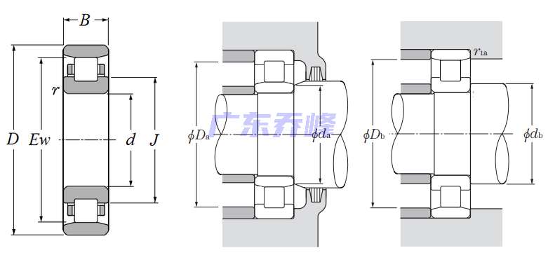 NTN N2332軸承圖紙