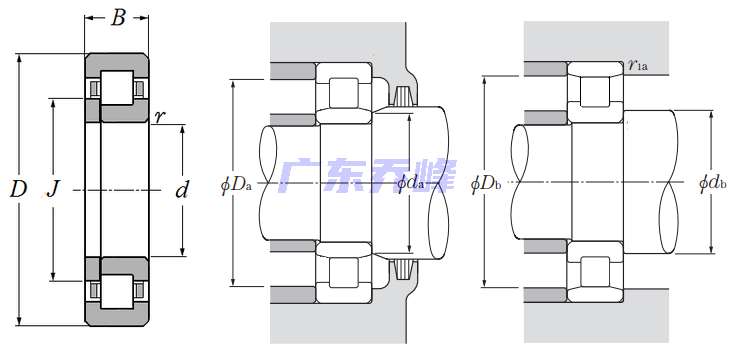 NTN NUP352軸承圖紙