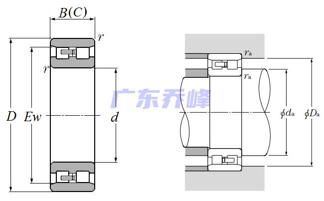 NTN NN3016軸承圖紙
