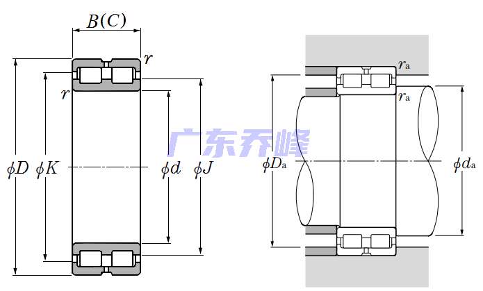 NTN SL02-4912軸承圖紙