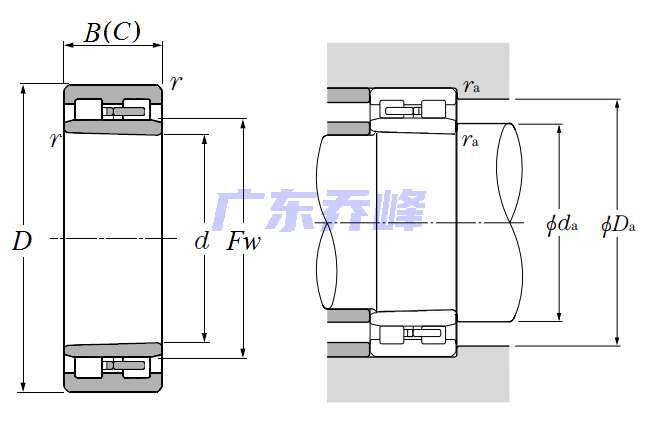 NTN NNU4980K軸承圖紙