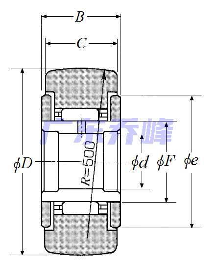 NTN NATR25軸承圖紙