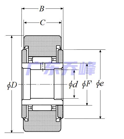 NTN NATR8XLL軸承圖紙
