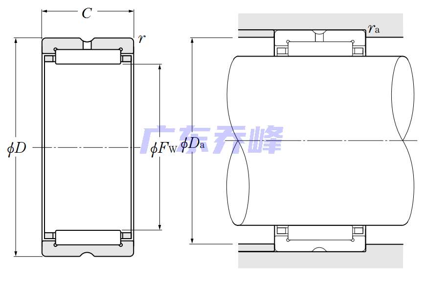 NTN RNA5915軸承圖紙