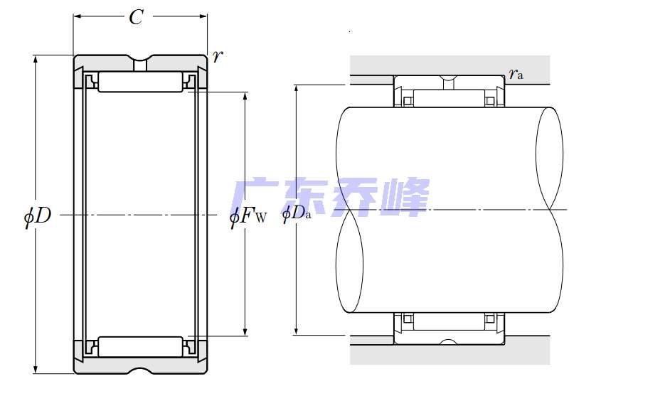 NTN RNA4836軸承圖紙